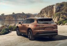 Toyota Crown Signia: Eine clevere Alternative zum Lexus NX