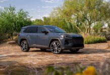 Аналіз довгострокових витрат на Toyota RAV4 Hybrid 2026