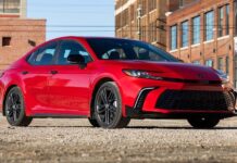 Пошук золотої середини: яка комплектація Toyota Camry найкраще підходить під ваш бюджет