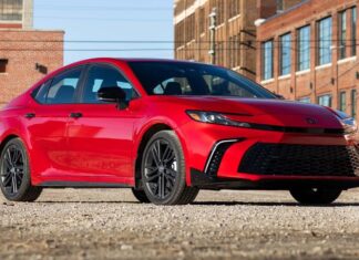 Поиск золотой середины: какая комплектация Toyota Camry лучше всего подходит под ваш бюджет