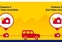 Нові камери контролю швидкості в Колорадо: контроль середньої швидкості залишиться назавжди