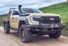 Ford пропонує Ranger Super Duty збройним силам