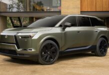 Lexus TZ: SUV Listrik Yang Berteriak Seperti V10