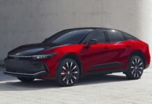 Огляд Toyota Crown 2027: Нова гібридна технологія, доопрацювання екстер’єру та ціни