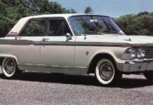 Анатомія Ford Fairlane: як з’явився клас проміжних автомобілів
