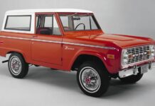 Відродження Jeep Grand Wagoneer та повернення позашляховиків з несучим кузовом